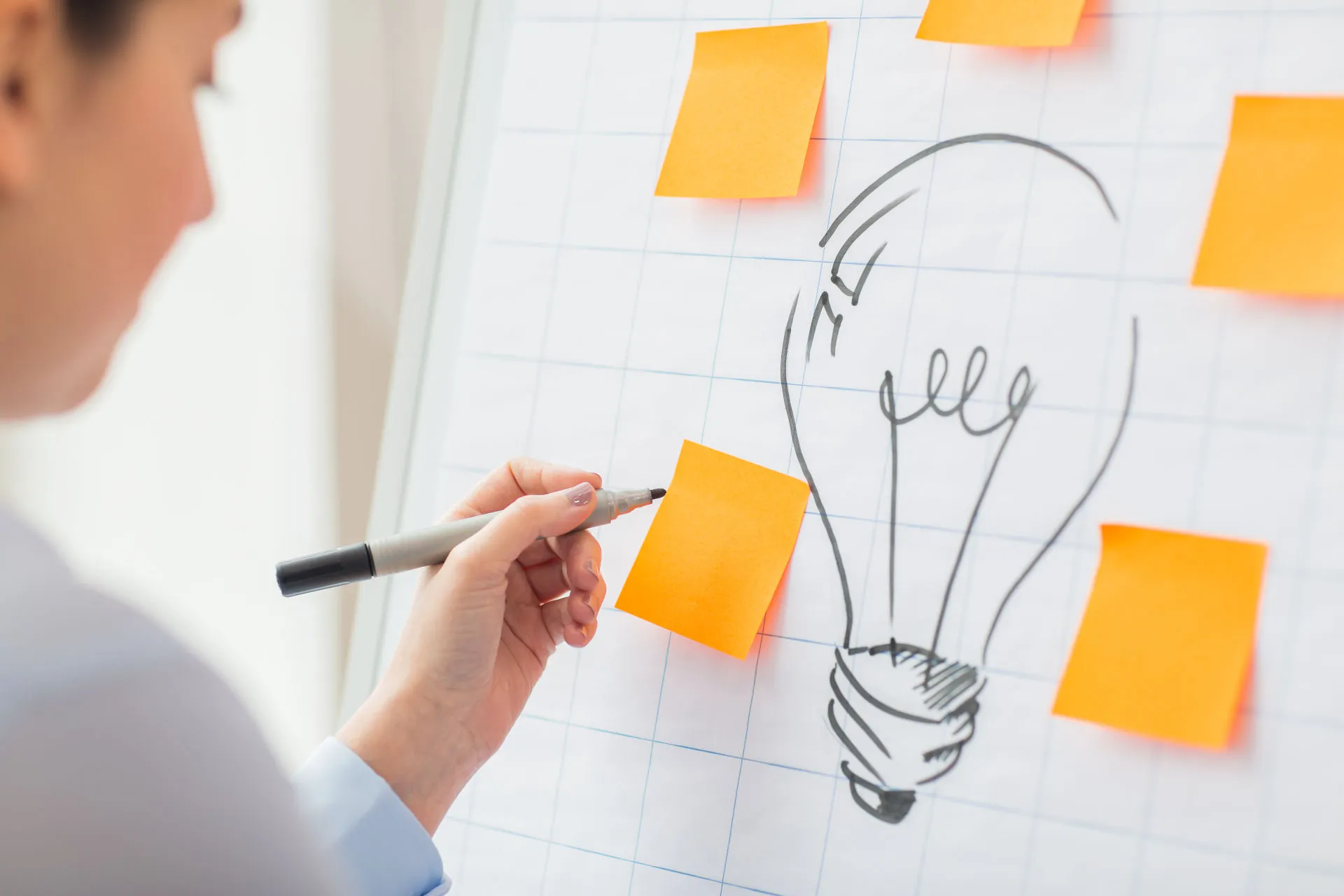 Ein*e Schüler*in schreibt etwas auf  Klebezettel, die auf eine Mindmap geklebt sind